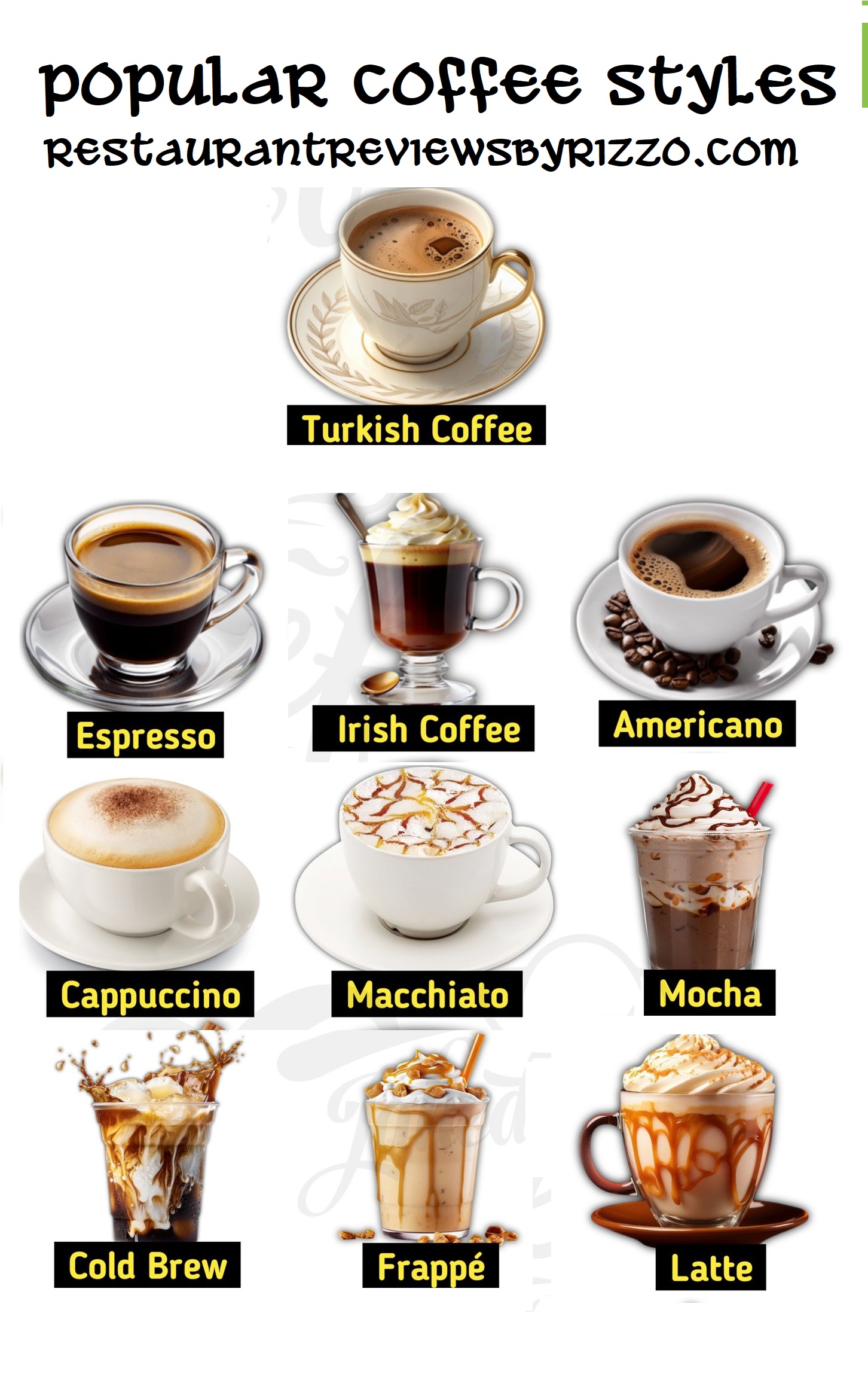 popular coffe top picks