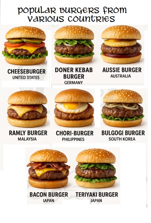 popular burgers