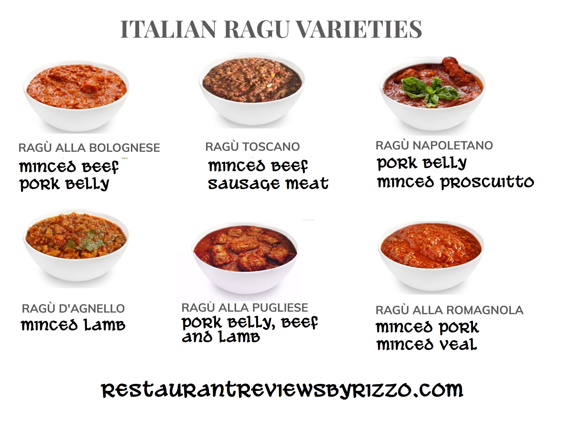 ragu