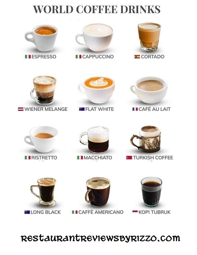 world coffees
